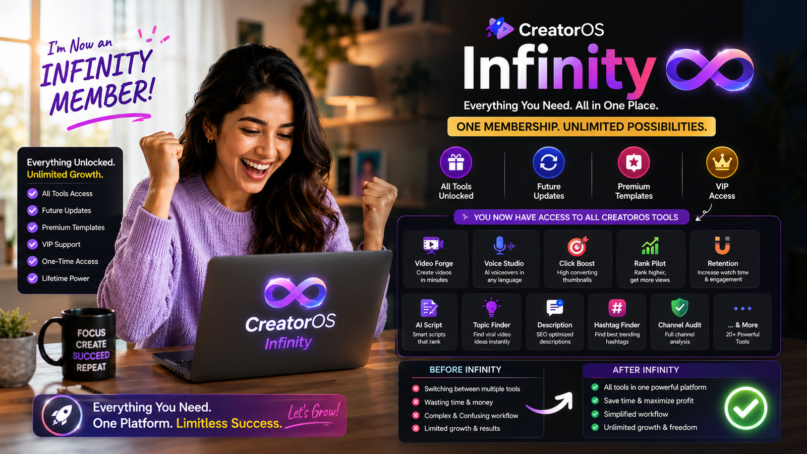 CreatorOS Infinity Dashboard