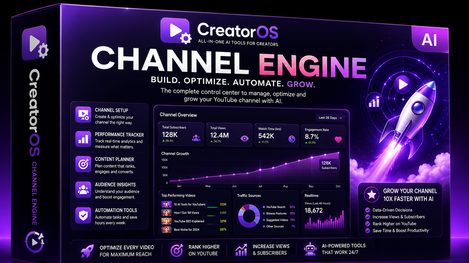 Channel Engine