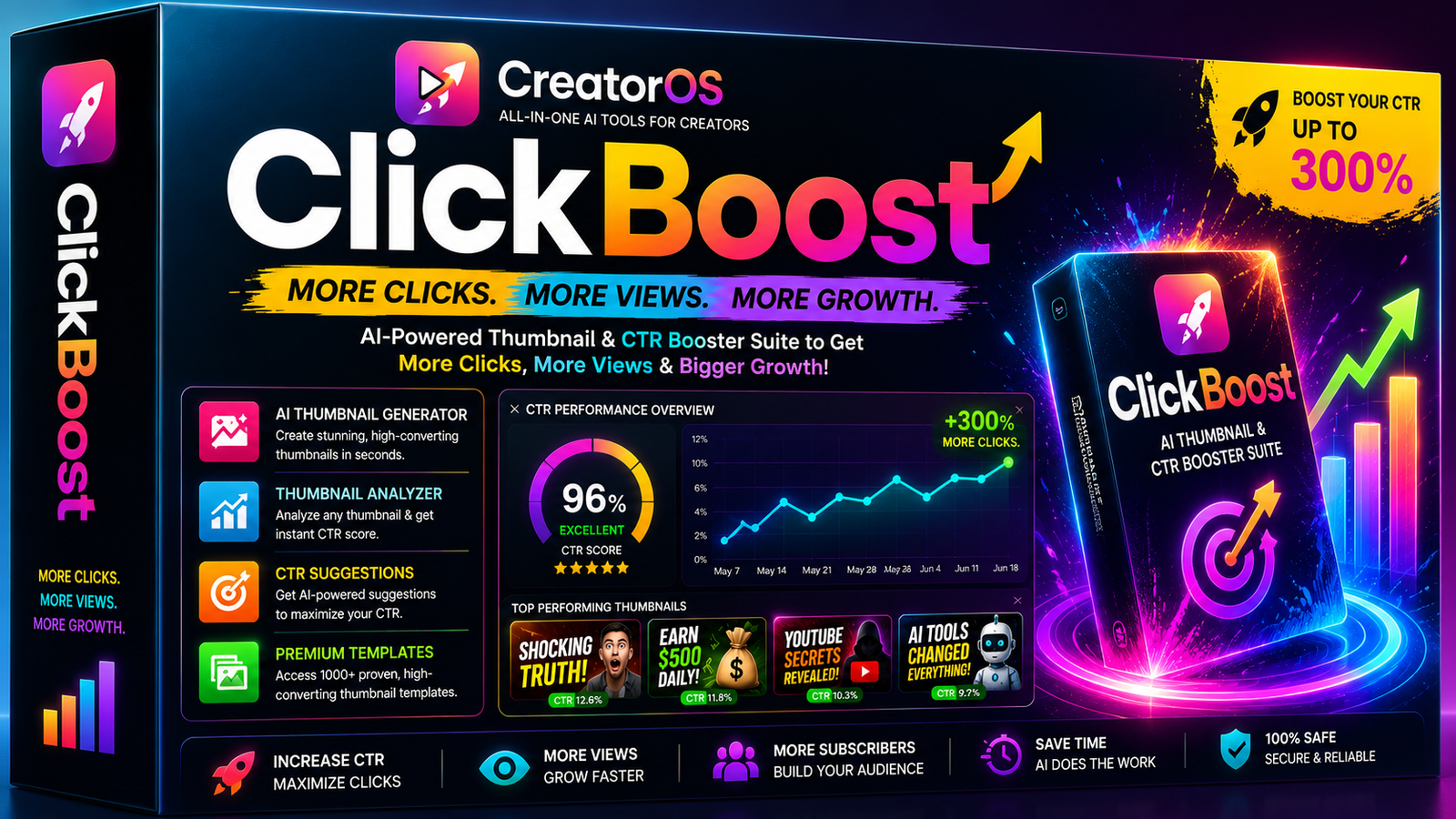 ClickBoost